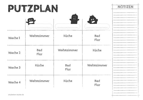 Unter die täglichen aufgaben im sauberen. WG-Tipps für das Zusammenleben | Studenten-Insider