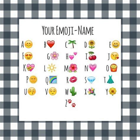 Emoji Names Fun Stuff Frame Home Decor Fun Things Picture Frame