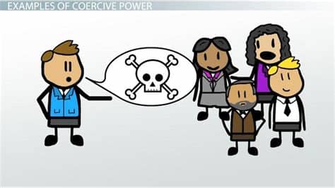 Coercive Power in Leadership: Definition & Examples ...