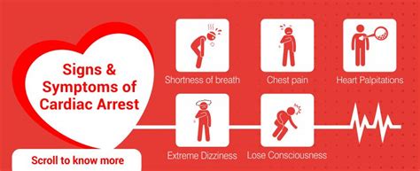 В три ключевых крупных исследования (cardiac insufficiency bisoprolol study ii (cibis ii), carvedilol prospective randomized cumulative survival (copernicus). Signs and symptoms of cardiac arrest - Apollo Clinic Blog