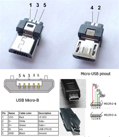 Micro Usb Cable Pinout Images And Photos Finder