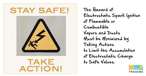 Safety Blog Avoid Static Electric Hazards Tradebe Usa