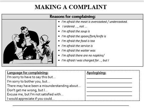 Making A Complaint Handout Teaching Resources