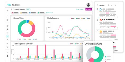 Top 50 Media Monitoring Tools ⭐️ For News And Social Media