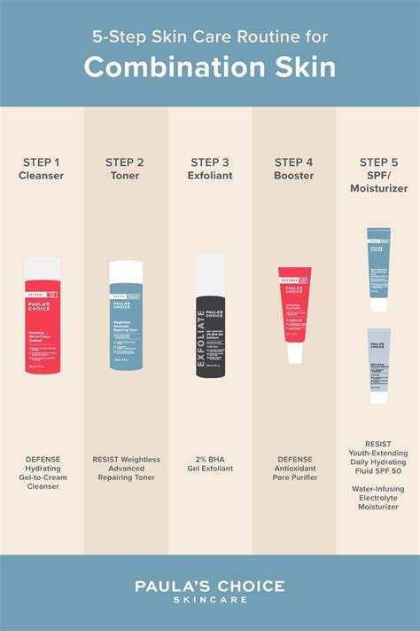 The Ultimate Skincare Routine For Combination Skin Artofit