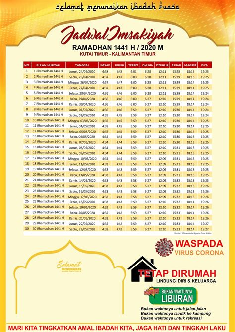 Template Jadwal Imsakiyah Ramadhan Delinewstv