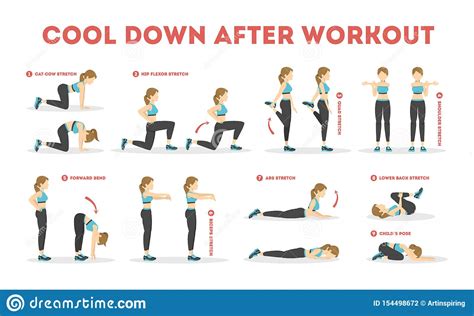 The practice of cooling down after exercise means slowing down your level of activity gradually. Cool Down After Workout Exercise Set. Collection Stock ...