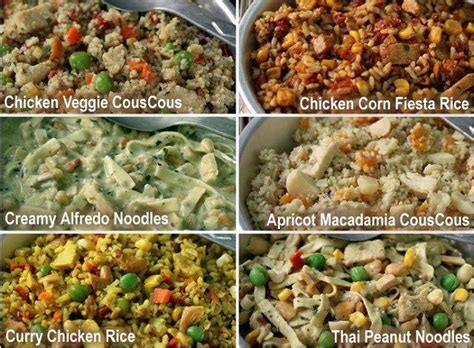 If you add fruit now it may burn and melt on the pan, making a huge mess and stink. 6 Instant Meals for Backpacking: Just Add Boiling Water ...