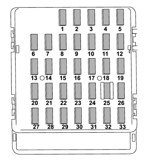 The fuse box for a 1996 subaru impreza is under the dashboard on the drivers side on the exteme left side. Subaru XV (2013) - fuse box diagram - Auto Genius