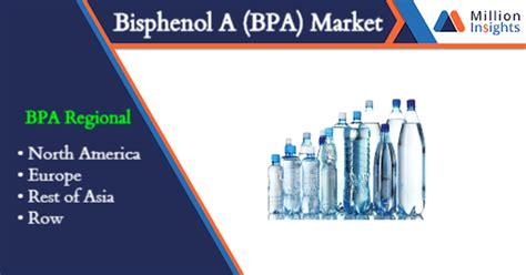 Bisphenol A Bpa Market Analysis Specification Growth Impact And Demand By Regions Till 2020