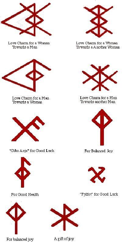 Bind Rune Protection Pagan Viking Wall Hanging Twigs Rune With Wool