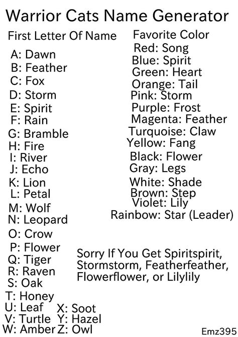 First of all, make sure that. Pin by Emz395 on Warrior Cats | Warrior cats name ...