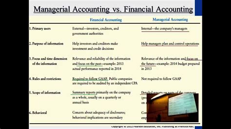 Cost accounting is used internally by management in order to make fully informed business decisions. Financial vs. Managerial Accounting Table Comparison - YouTube