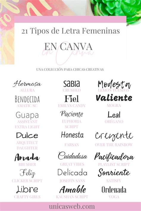 letras | Lettering tutorial, Lettering, Canva tutorial