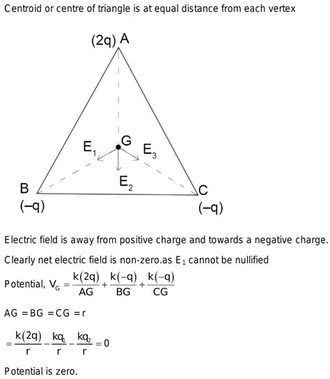 Three Charges 2q Q And Q Are Located At The Vertices Of An Equilateral
