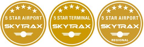 World Airport Star Rating Skytrax