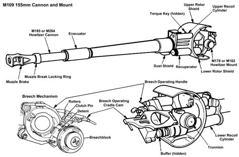 It can be unlocked from the palmaria, and unlocks a tier 9 unlock token, which can be used on the panzerhaubitze 2000 or wpb anders. M109 155mm Self-Propelled Medium Howitzer
