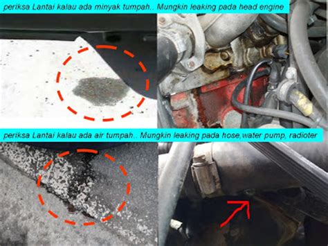 Check spelling or type a new query. Fire Starting Automobil: Tips-tips periksa kereta untuk ...