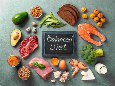 What Is A Balanced Diet All You Need To Know