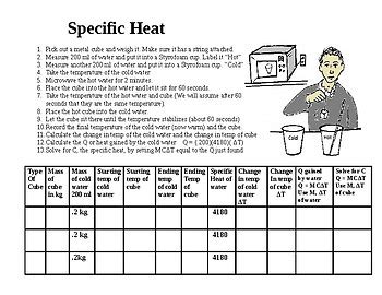 Specific Heat Lab By Scorton Creek Publishing Kevin Cox TPT