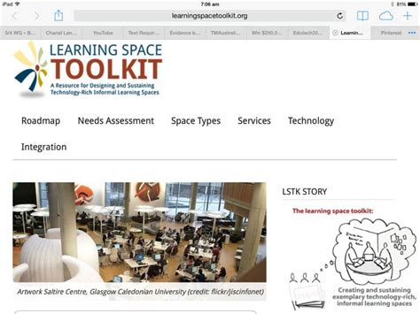 Learning Spaces Toolkit Designing And Sustaining Technology Rich