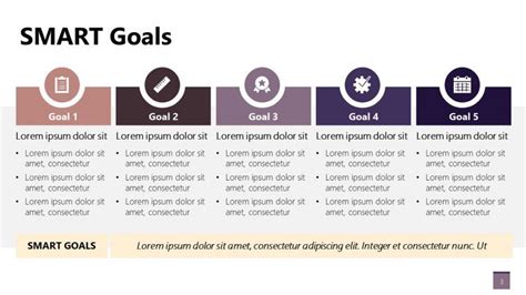 Smart Goals Powerpoint Template Free Download