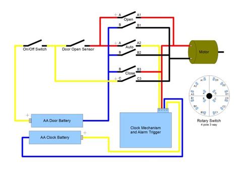Automatic Door Wiring Diagram