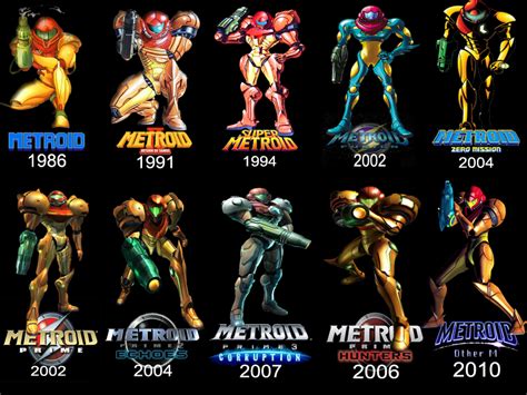 Metroid Evolution Through The Years Metroid Samus Samus Aran