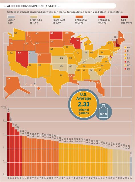 Alcohol Consumption By Us State Vivid Maps