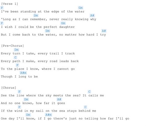 As with all songs, there are easier and harder ways to play this, but you can play most of how far i'll go with just five or six chords. Moana "How Far I'll Go" chords. | Ukelele songs, Ukulele ...