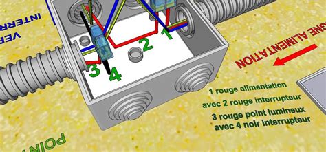 BRANCHEMENT ELECTRIQUE COMMENT FAIRE ? Circuit Simple ...