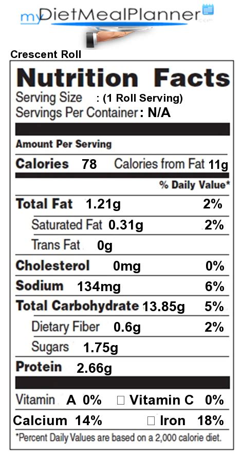 Total Carbs In Crescent Roll Nutrition Facts For Crescent Roll