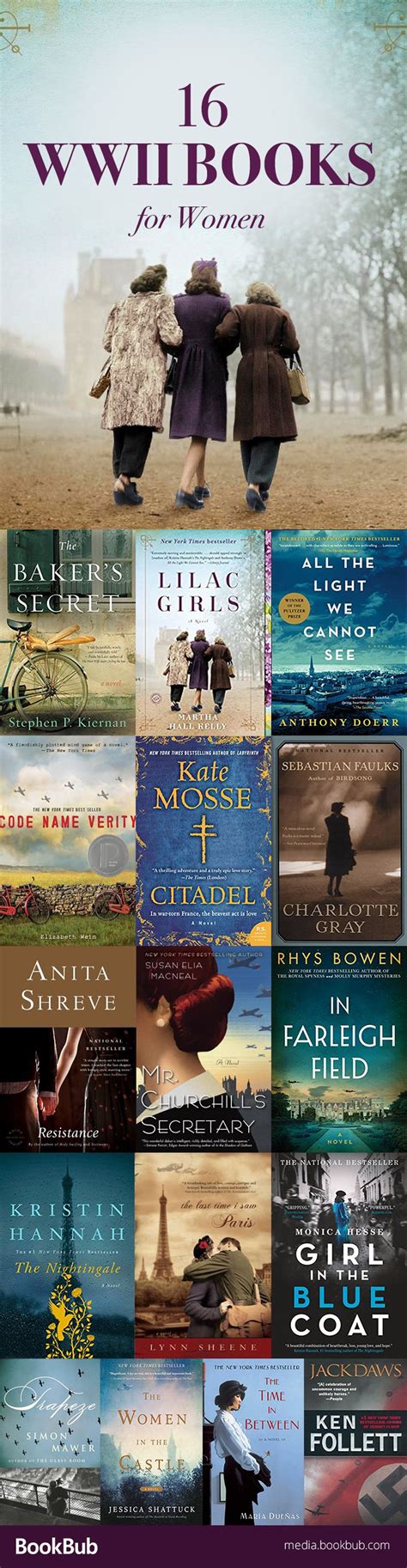 16 world war ii books for women if you love history books these wwii novels are worth reading