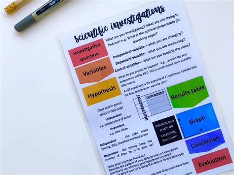 In section 2, we describe the science goals for which the new horizons mission was designed. Scientific investigations summary *FREE* | Teaching Resources