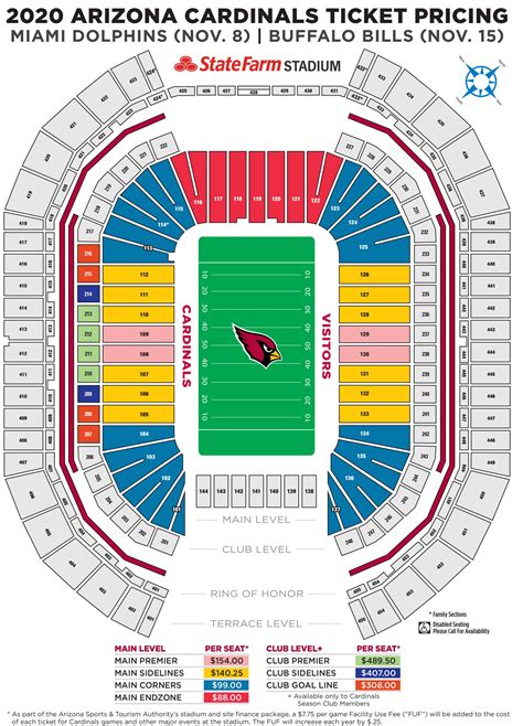 Arizona Cardinals Home The Official Source Of The Latest Cardinals