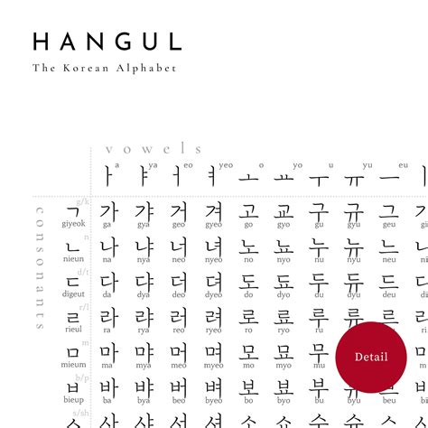 Korean Alphabet Worksheet