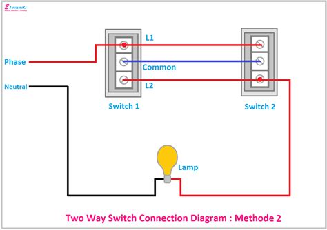 Proper Two Way Switch Connection Diagram And Wiring Etechnog