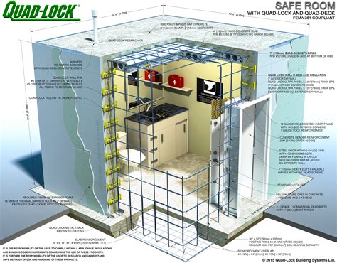safe room construction with insulated concrete forms safe room tornado safe room room planning