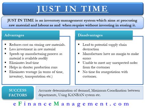 Advantages And Disadvantages Of Just In Time Manufacturing