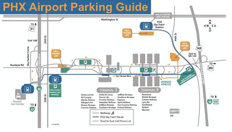 Phoenix Airport Parking Guide Rates Lots Hours