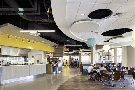 Fresh Food Dining Hall At The University Of Alabama Cmh Architects