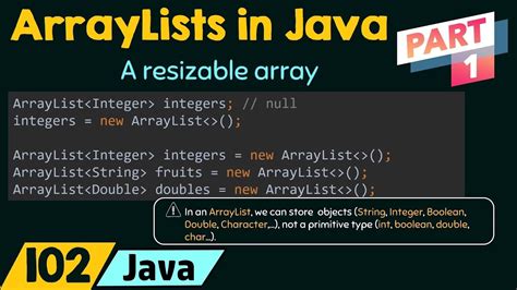 Arraylists In Java Part Youtube