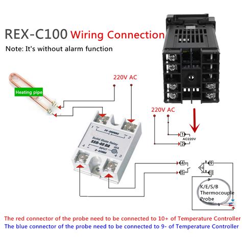 Circuit diagram of the designed system. REX-C100 220V Digital PID Temperature Controller Kit | eBay