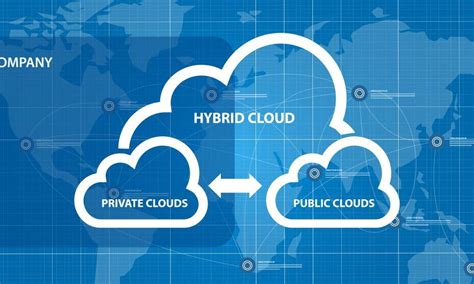 What Is Hybrid Cloud Technology The C Suite
