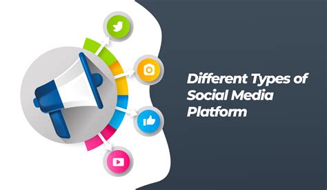 Different Types Of Social Media Platform Blue Water Digital