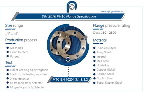 Din 2576 Pn10 Flange Din 2576 Pn10 Form B Slip On Flanges Dimensions