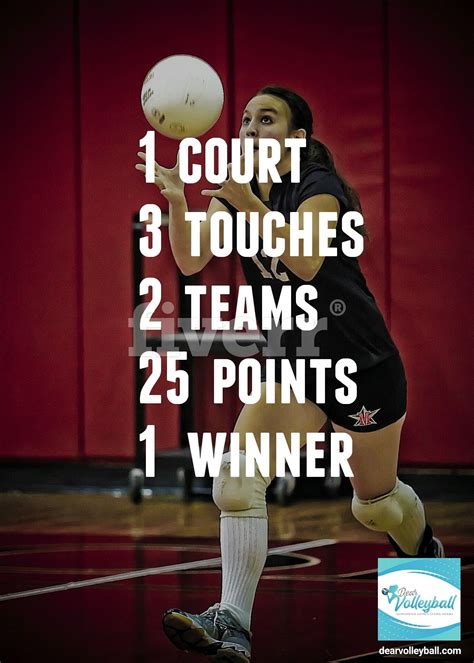 75 Volleyball Motivational Quotes And Images That Inspire Success