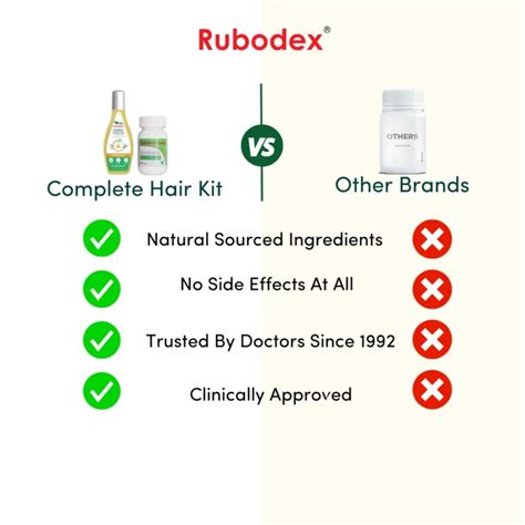 The Complete Hair Combo Without Shampoorubodex Hair Oil And Rubodex