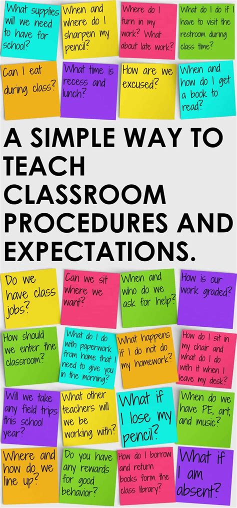 A Better Way To Teach Classroom Procedures And Expectations On The