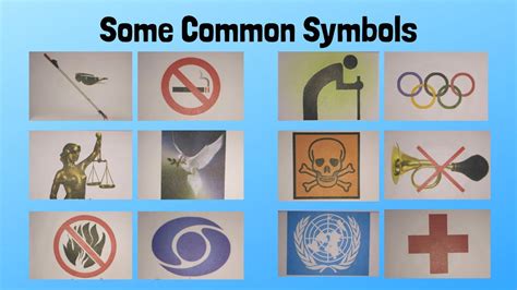 Some Common Symbols Learn Common Signs And Symbols Names In English
